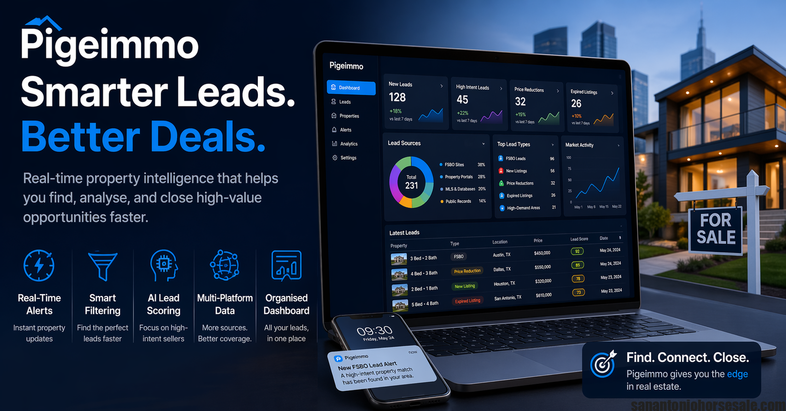 Pigeimmo AI real estate system showing property data, analytics dashboard, and smart lead alerts
