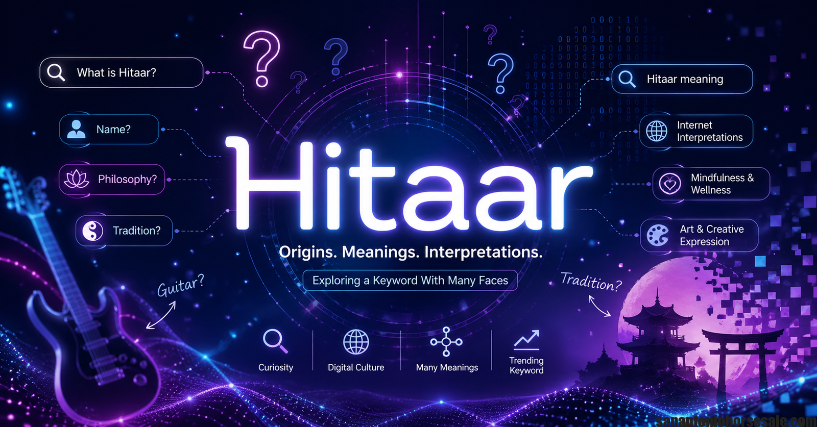 Hitaar keyword illustration with digital symbols, search elements, and abstract confusion concept