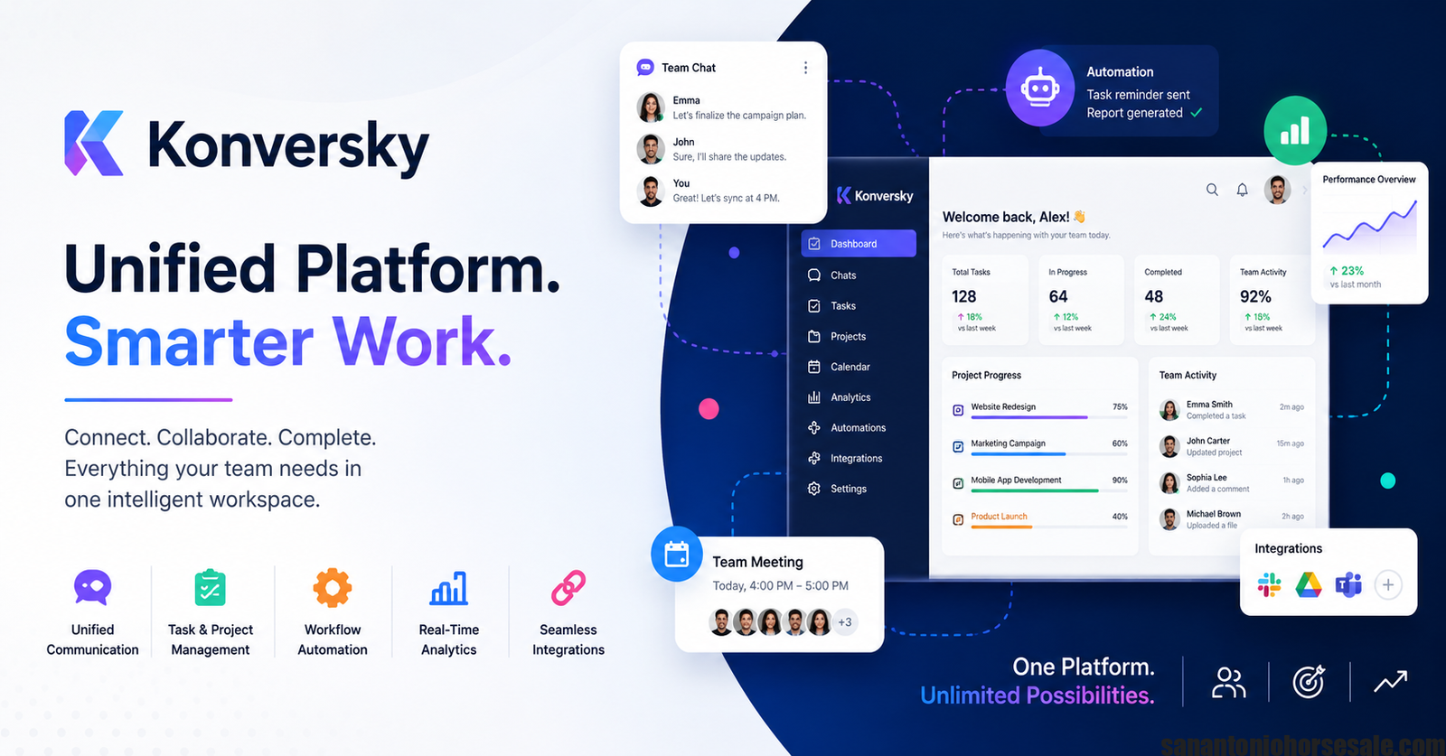 Konversky digital platform connecting communication, workflow automation, and business analytics in a unified system for modern organisations